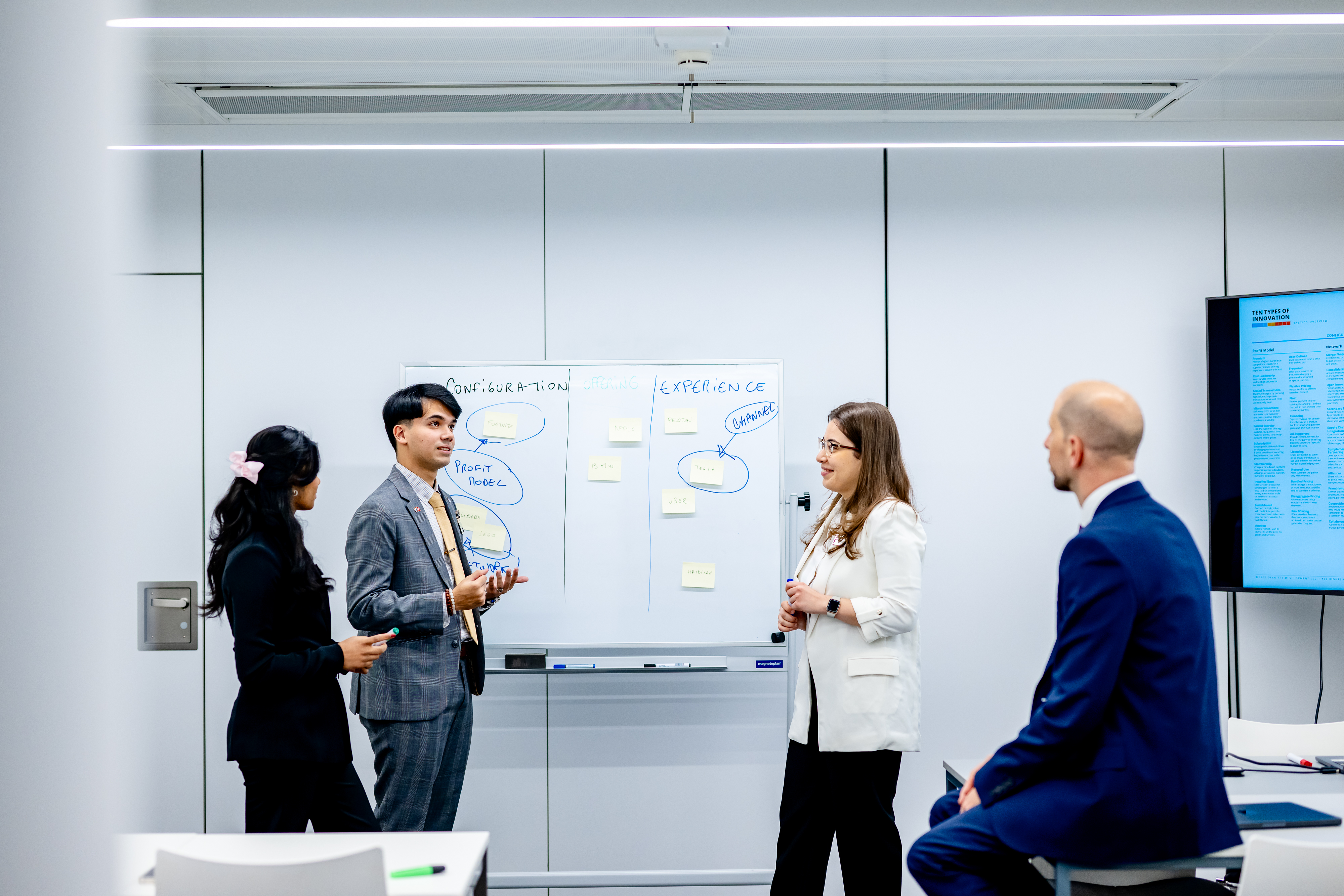 Business School: How to Choose the Right Program for You