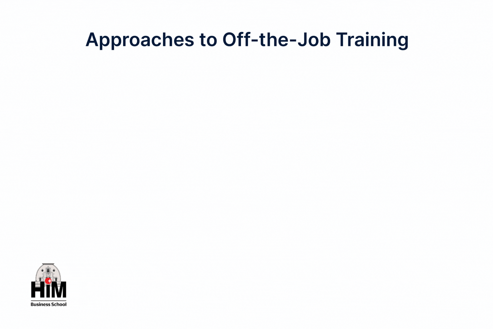 Off-the-Job Training: Methods, Benefits & Examples