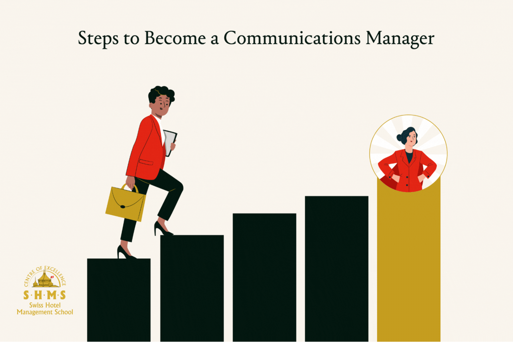 What Does a Communications Manager Do Day to Day