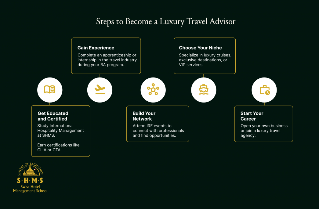 Steps to become a luxury travel advisor