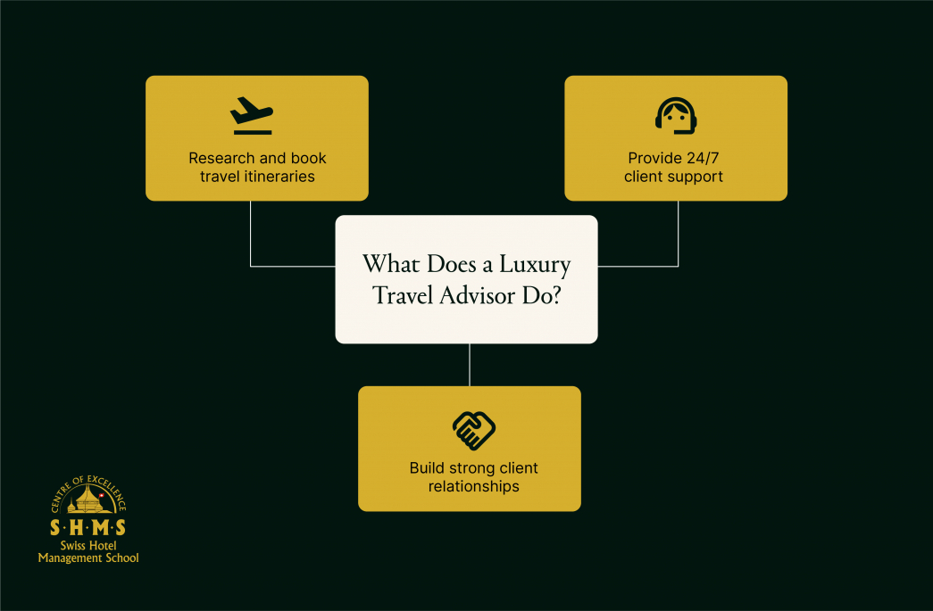What does a luxury travel advisor do