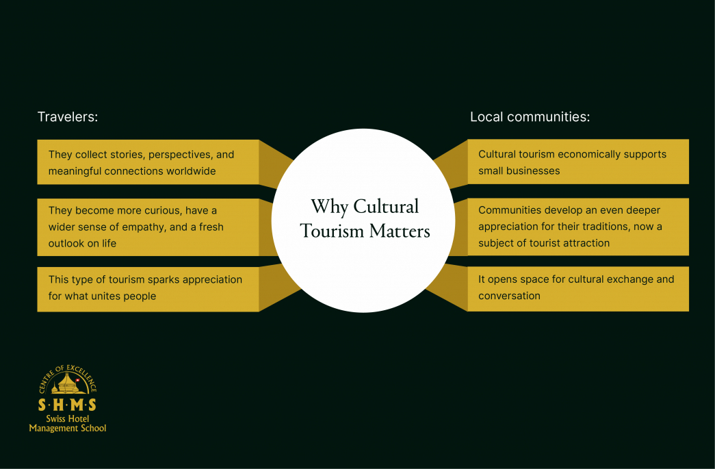 Cultural tourism benefits