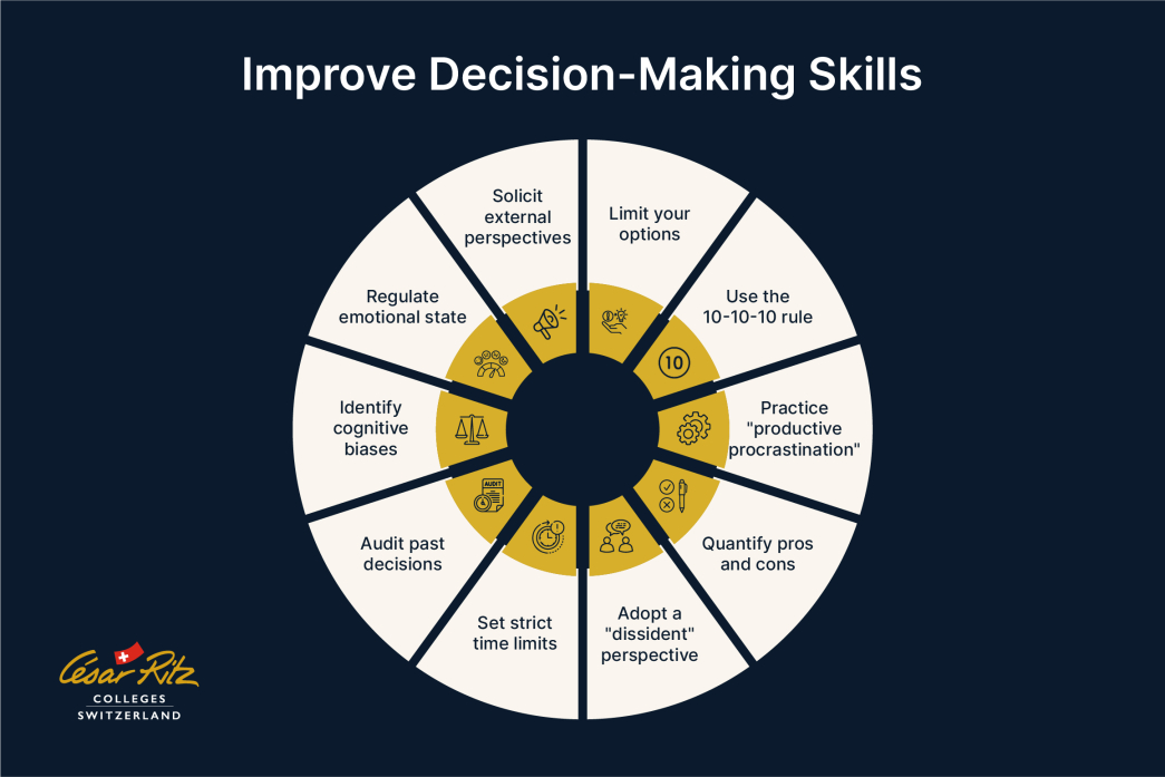 How to Improve Decision-Making Skills for Future Leaders
