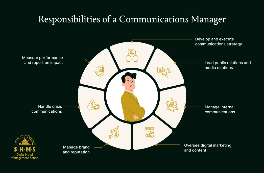 What Does a Communications Manager Do