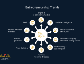 Discovery Timelines Why Your Business Hub Requirements a Flexible Security thumbnail